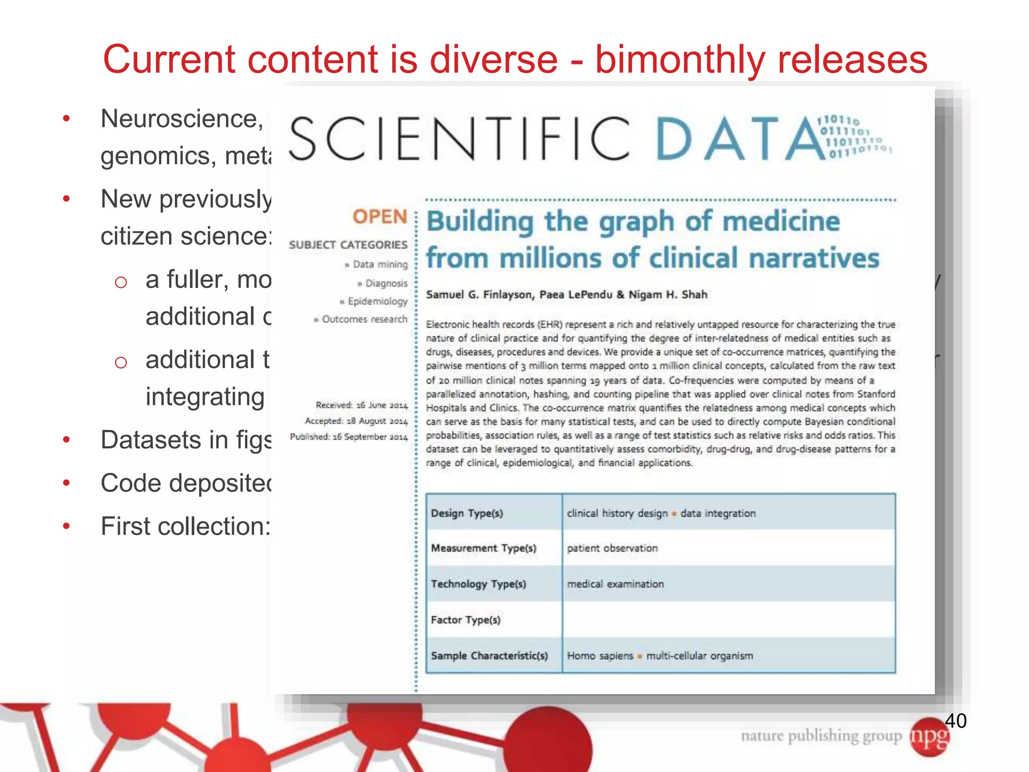 • Neuroscience, ecology, epidemiology, environmental science, functional 
genomics, metabolomics, toxicology etc. 
• New previously published individual datasets, curated aggregation and 
citizen science: 
o a fuller, more in-depth look at the data processing steps, supported by 
additional data files and code from each step 
o additional tutorial-like information for scientists interested in reusing or 
integrating the data with their own 
• Datasets in figshare, Dryad and domain specific databases 
• Code deposited in figshare and GitHub 
• First collection: 
40 
Current content is diverse - bimonthly releases 
 