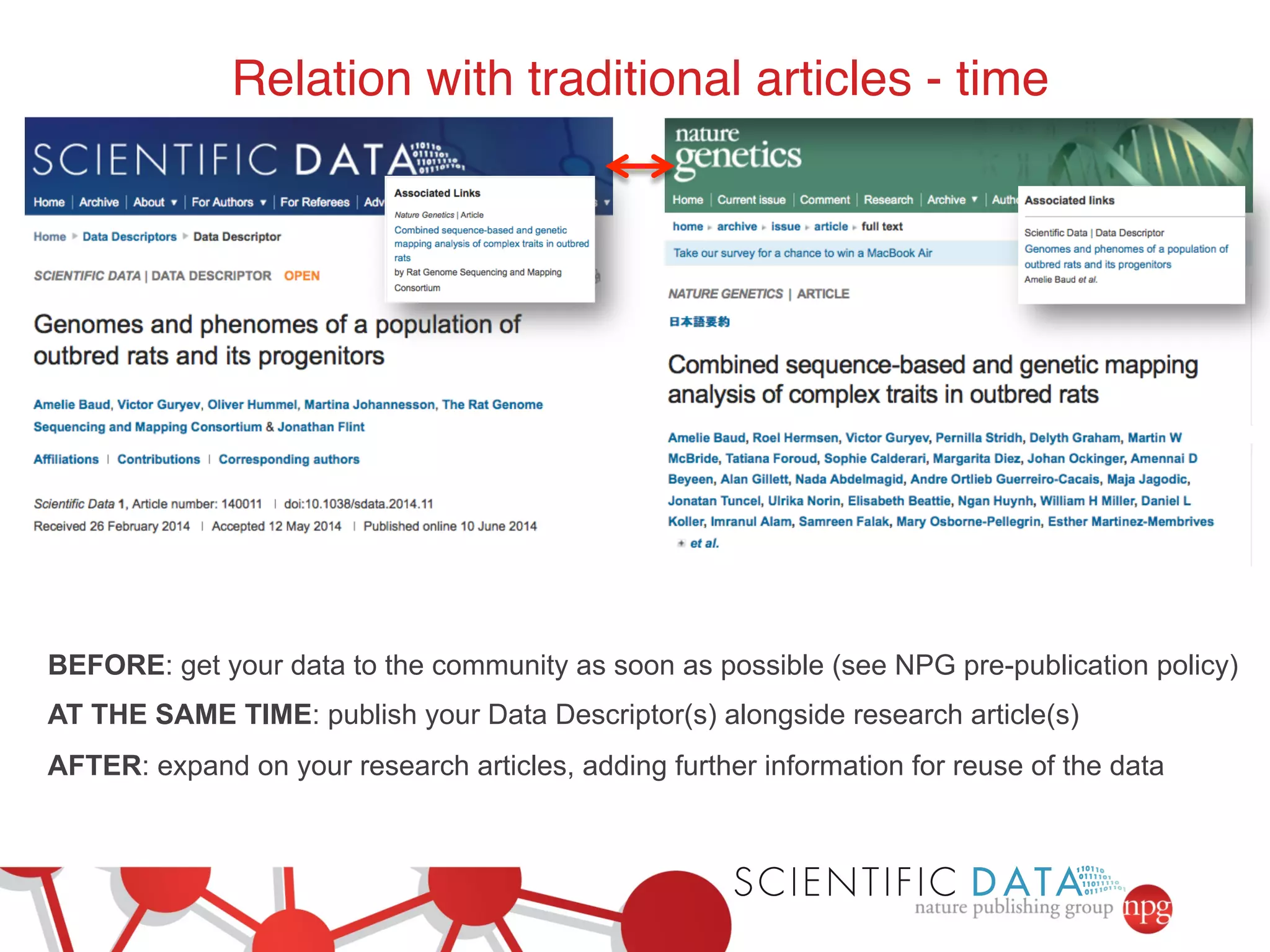 Relation with traditional articles - time! 
BEFORE: get your data to the community as soon as possible (see NPG pre-publication policy) 
AT THE SAME TIME: publish your Data Descriptor(s) alongside research article(s) 
AFTER: expand on your research articles, adding further information for reuse of the data 
 