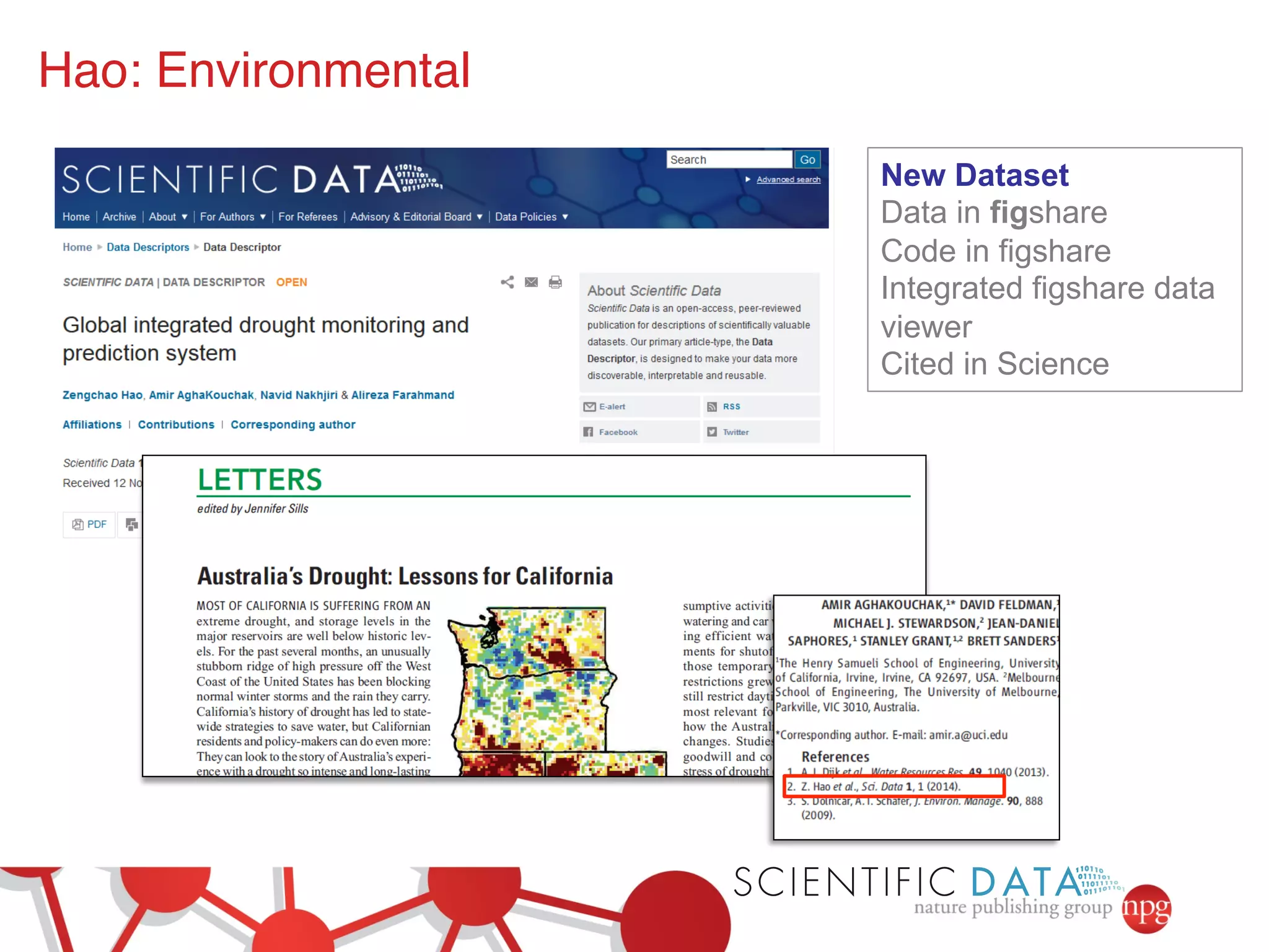Hao: Environmental! 
New Dataset 
Data in figshare 
Code in figshare 
Integrated figshare data 
viewer 
Cited in Science 
 