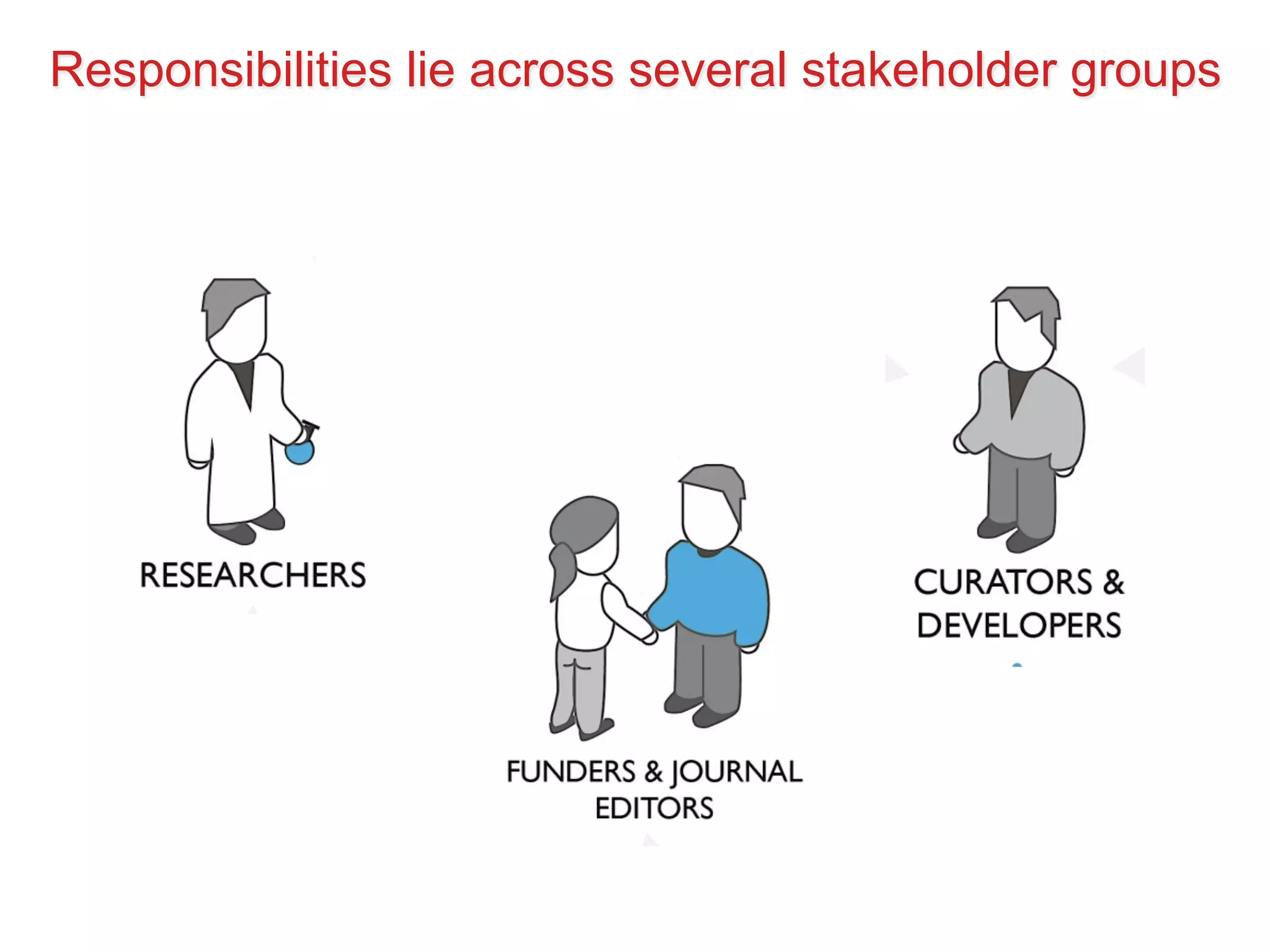 Responsibilities lie across several stakeholder groups 
 