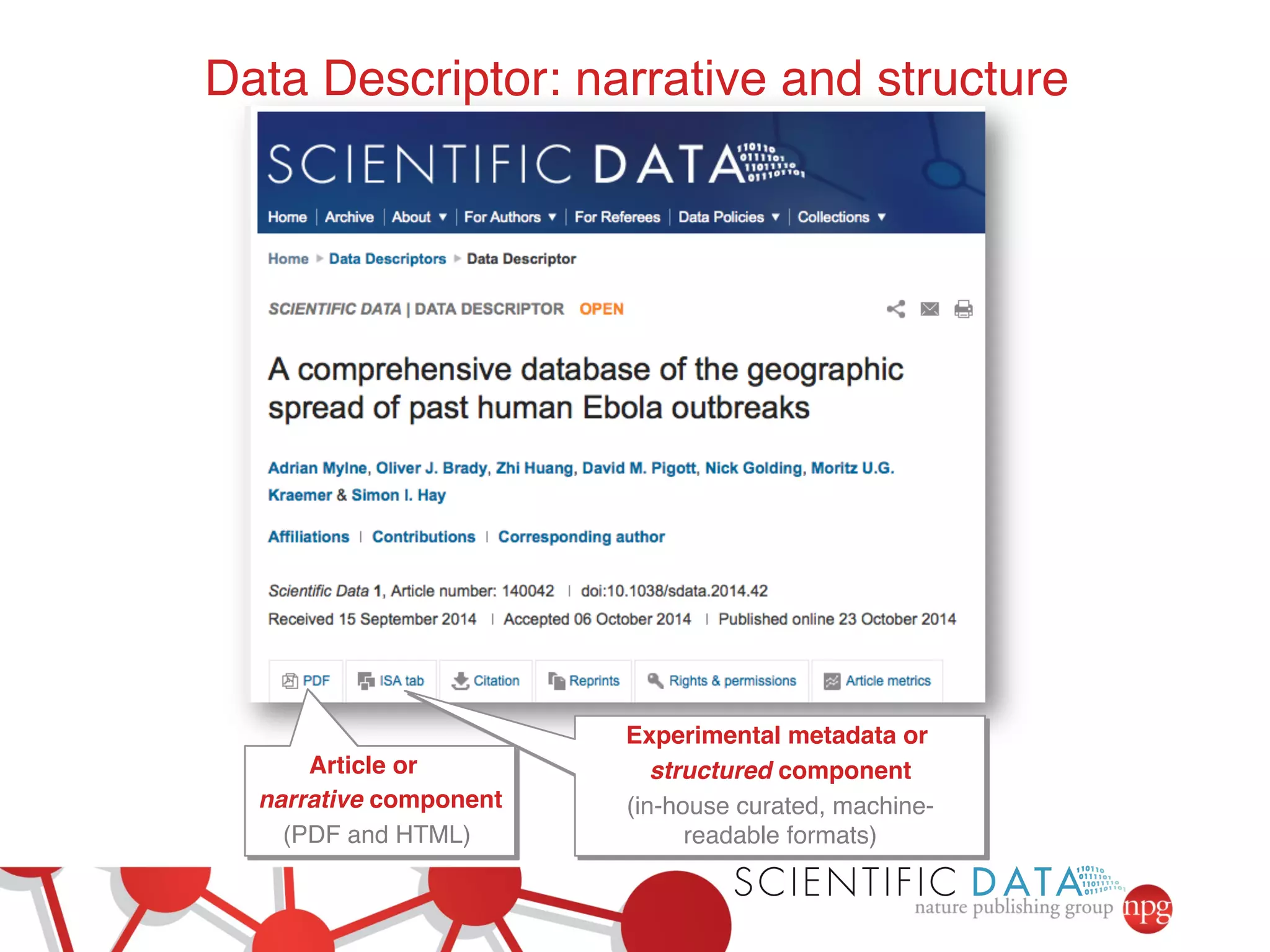 Data Descriptor: narrative and structure! 
! 
! 
! 
Experimental metadata or ! 
structured component! 
(in-house curated, machine-readable 
formats)! 
Article or ! 
narrative component! 
(PDF and HTML) ! 
 