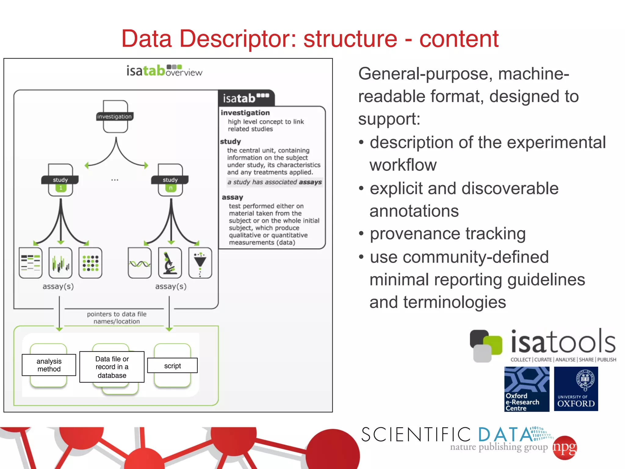 Data Descriptor: structure - content ! 
General-purpose, machine-readable 
format, designed to 
support: 
• description of the experimental 
workflow 
• explicit and discoverable 
annotations 
• provenance tracking 
• use community-defined 
minimal reporting guidelines 
and terminologies 
Data file or ! 
record in a 
database! 
analysis ! 
method! script! 
 