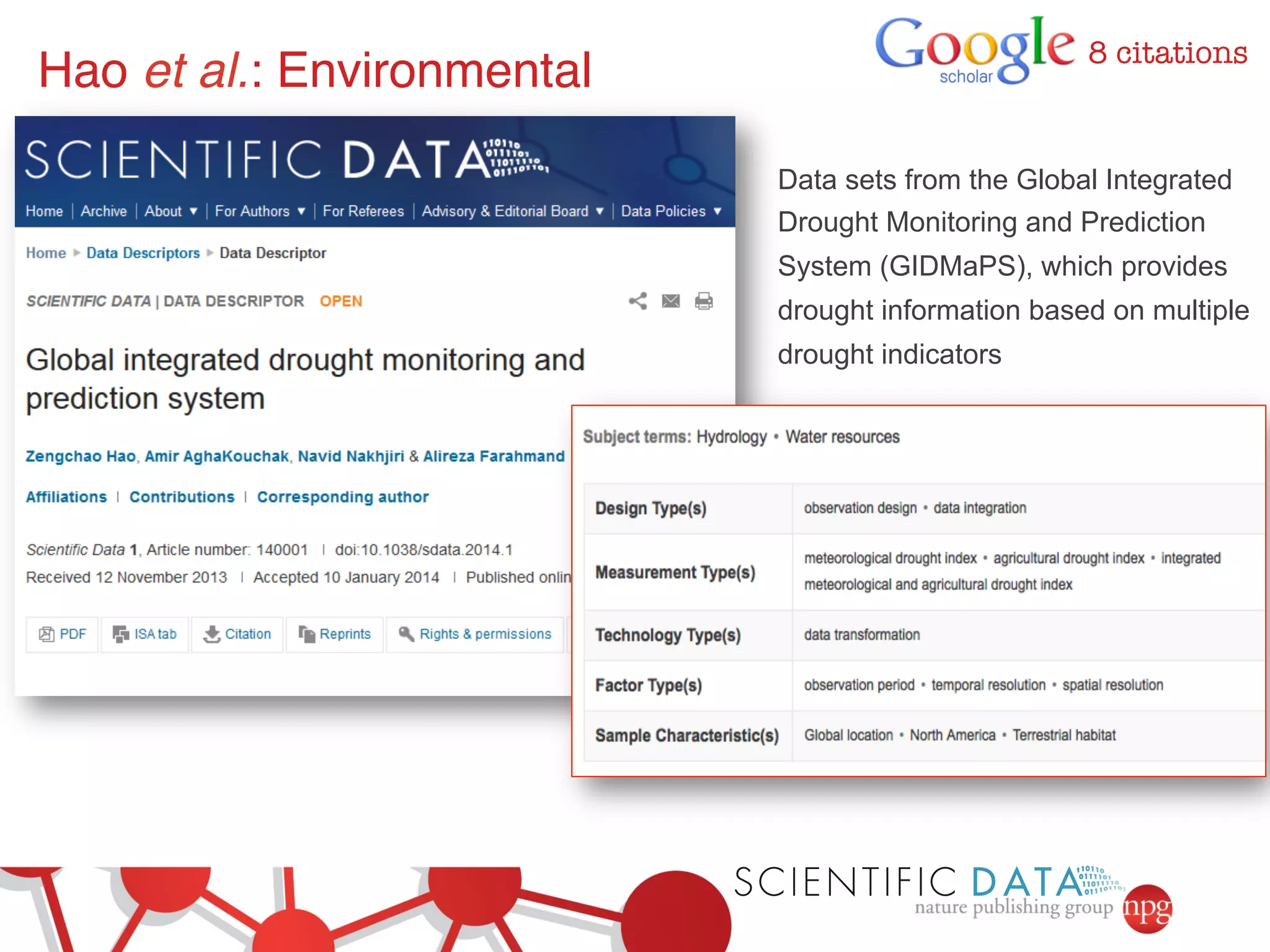 Hao et al.: Environmental! 
8 citations 
Data sets from the Global Integrated 
Drought Monitoring and Prediction 
System (GIDMaPS), which provides 
drought information based on multiple 
drought indicators 
 