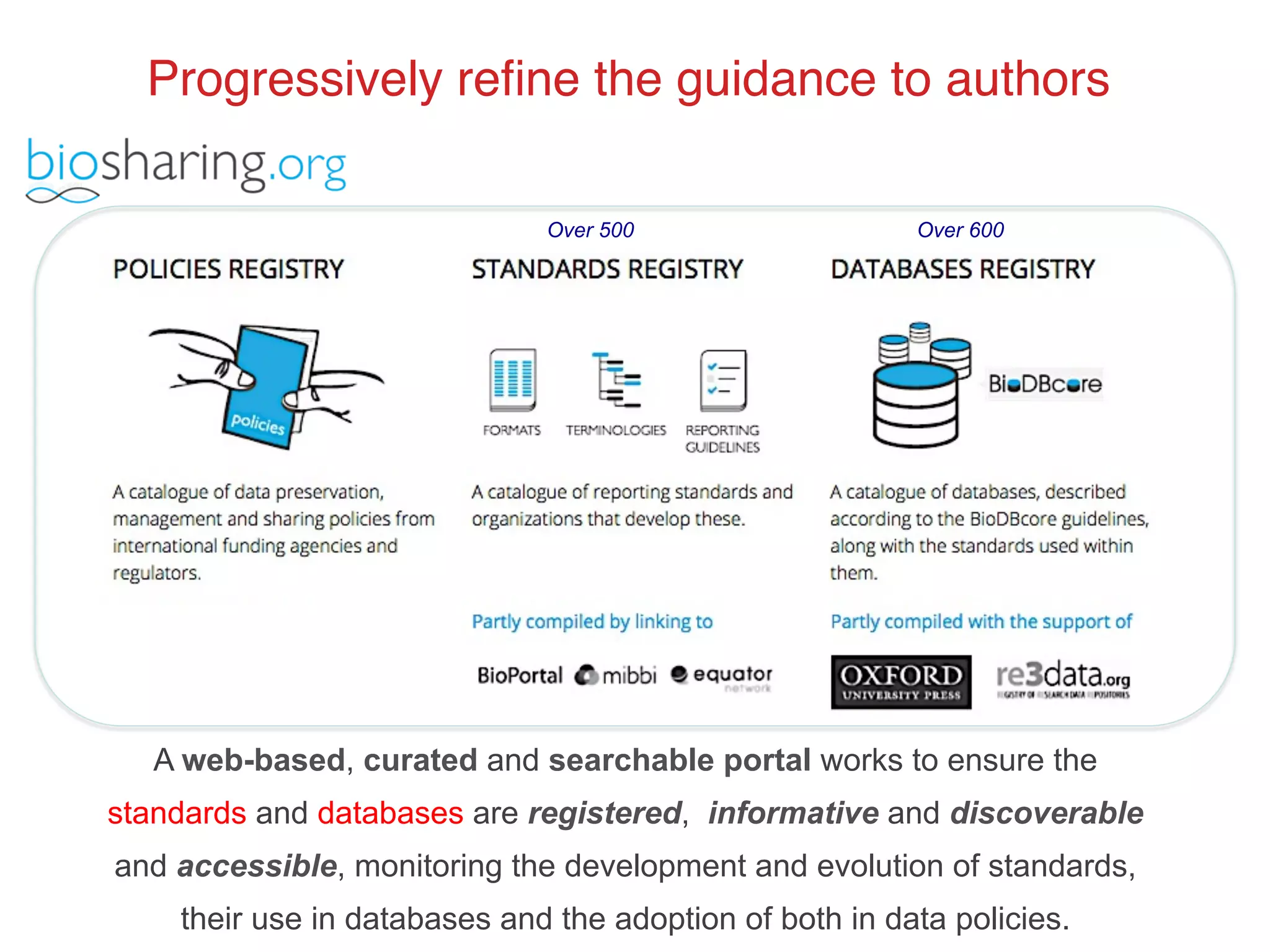 Progressively refine the guidance to authors ! 
Over 500 Over 600 
A web-based, curated and searchable portal works to ensure the 
standards and databases are registered, informative and discoverable 
and accessible, monitoring the development and evolution of standards, 
their use in databases and the adoption of both in data policies. 
 