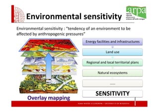 Environmental sensitivity
Environmental sensitivity : “tendency of an environment to be
affected by anthropogenic pressures”
                                    Energy facilities and infrastructures

                                                  Land use

                                     Regional and local territorial plans

                                            Natural ecosystems

                                                     ……

                                           SENSITIVITY
     Overlay mapping
 