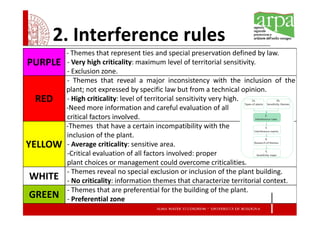 2. Interference rules
         - Themes that represent ties and special preservation defined by law.
PURPLE   - Very high criticality: maximum level of territorial sensitivity.
         - Exclusion zone.
         - Themes that reveal a major inconsistency with the inclusion of the
         plant; not expressed by specific law but from a technical opinion.
 RED     - High criticality: level of territorial sensitivity very high.
         -Need more information and careful evaluation of all
         critical factors involved.
         -Themes that have a certain incompatibility with the
         inclusion of the plant.
YELLOW   - Average criticality: sensitive area.
         -Critical evaluation of all factors involved: proper
         plant choices or management could overcome criticalities.
         - Themes reveal no special exclusion or inclusion of the plant building.
WHITE    - No criticality: information themes that characterize territorial context.
         - Themes that are preferential for the building of the plant.
GREEN    - Preferential zone
 