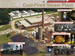 • Coal-fired facility
•Industrial Control Systems
•Wide Range of Vendors
•Electrical grid infrastructure
Underground Tunnel Network
Coal-Fired Steam Plant
Complex Sensor and Control Arrays
Convergence of Cyber and Physical Domains
Human Machine Interface (HMI)
Facility Owned Grid Infrastructure
 