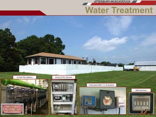 Array of PLC devicesIn-line Flow Meters
Collocated GEN I, II, III Systems
HMI Interface
Water Treatment
 