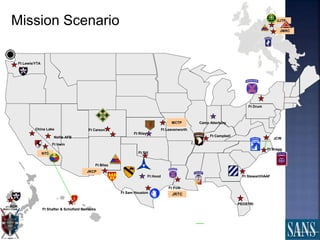 Ft Sam Houston
Ft Stewart/HAAF
Ft Campbell
Ft Bragg
Ft Polk
Ft Hood
Ft Lewis/YTA
JRTC
JCW
Ft Carson
Ft Irwin
NTC
Ft Bliss
Ft Riley
Ft Leavenworth
MCTP
ROK
Ft Shafter & Schofield Barracks
JMRC
Mission Scenario
Ft Sill
JKCP
UJTP
Camp Atterbury
PEOSTRI
Ft Drum
Nellis AFB
China Lake
63
 