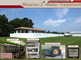 Array of PLC devicesIn-line Flow Meters
Collocated GEN I, II, III Systems
HMI Interface
Mission 2 -Water Treatment
 