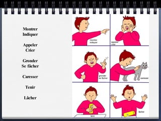 Montrer Indiquer Appeler Crier Gronder Se fâcher Caresser Tenir Lâcher 