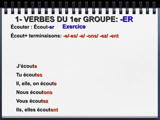 1- VERBES DU 1er GROUPE:  -ER Exercice Écouter : Écout- er   Écout+ terminaisons:  -e/-es/ -e/ -ons/ -ez/ -ent   J’écout e  Tu écout es  Il, elle, on écout e   Nous écout ons   Vous écout ez   Ils, elles écout ent   