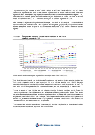 10
La population française installée en Asie-Océanie s’accroît de 4,2 % en 2013 et s’établit à 125 027. Cette
communauté représente près de 8 % des Français expatriés dans le monde. Les évolutions dans cette
région sont assez hétérogènes. Sept pays connaissent des taux d’accroissement supérieurs ou égaux à 7 %,
parmi lesquels la Malaisie qui voit sa communauté française augmenter de 13,8 %, la Corée du Sud de
19,3 % et la Birmanie, de 63,1 %. La communauté française en Australie augmente de 8,2 %.
Sans surprise au regard de son dynamisme économique, l’Asie attire de plus en plus. La croissance de la
population française dans ces zones y est supérieure à la moyenne (graphique 4), le dynamisme de ces
marchés émergents attirant de plus en plus d’entreprises françaises, ce qui stimule l’attractivité de ces
régions.
Graphique 4. Évolution de la population française inscrite par région de 1995 à 2013,
hors États membres de l’U.E.
Source : Ministère des Affaires étrangères, Registre mondial des Français établis hors de France (2012).
Enfin, il ne faut pas oublier le cas particulier des frontaliers qui, par la nature de leur situation, résident en
France mais travaillent dans un pays limitrophe. En 2011, l’INSEE estimait que 319 400 résidents
métropolitains étaient des travailleurs frontaliers, ces estimations se basant sur le recensement de 2007. En
1999, seuls 248 400 Français étaient des travailleurs frontaliers, soit une progression de 29 % en huit ans.
Comme en atteste la carte ci-après, les trois principaux bassins de travail frontaliers sont la Suisse, le
Luxembourg et Monaco. Les déplacements vers la Belgique et l’Allemagne sont moins élevés. Dans le cas
précis de ces migrations pendulaires, la différence de salaire entre la France et le pays limitrophe explique
en général le phénomène. Ainsi, à titre d’exemple, l’écart moyen de rémunération entre ce que gagnerait le
résident français s’il était resté en France et ce qu’il gagne en Suisse est d’environ 75 % dans le canton de
Genève et de 50 % pour les frontaliers de l’Arc jurassien.
Conformément à la définition retenue dans cette étude pour la notion d’expatriation, la suite de ce document
ne prendra pas en compte cette population des transfrontaliers.
 