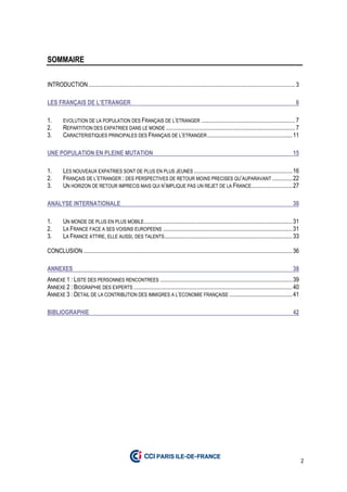 2
SOMMAIRE
INTRODUCTION.............................................................................................................................................3
LES FRANÇAIS DE L’ETRANGER 6
1. EVOLUTION DE LA POPULATION DES FRANÇAIS DE L’ETRANGER ................................................................7
2. REPARTITION DES EXPATRIES DANS LE MONDE ........................................................................................7
3. CARACTERISTIQUES PRINCIPALES DES FRANÇAIS DE L’ETRANGER..........................................................11
UNE POPULATION EN PLEINE MUTATION 15
1. LES NOUVEAUX EXPATRIES SONT DE PLUS EN PLUS JEUNES ...................................................................16
2. FRANÇAIS DE L’ETRANGER : DES PERSPECTIVES DE RETOUR MOINS PRECISES QU’AUPARAVANT..............22
3. UN HORIZON DE RETOUR IMPRECIS MAIS QUI N’IMPLIQUE PAS UN REJET DE LA FRANCE............................27
ANALYSE INTERNATIONALE 30
1. UN MONDE DE PLUS EN PLUS MOBILE.....................................................................................................31
2. LA FRANCE FACE A SES VOISINS EUROPEENS ........................................................................................31
3. LA FRANCE ATTIRE, ELLE AUSSI, DES TALENTS.......................................................................................33
CONCLUSION ..............................................................................................................................................36
ANNEXES 38
ANNEXE 1 : LISTE DES PERSONNES RENCONTREES ..........................................................................................39
ANNEXE 2 : BIOGRAPHIE DES EXPERTS ............................................................................................................40
ANNEXE 3 : DETAIL DE LA CONTRIBUTION DES IMMIGRES A L’ECONOMIE FRANÇAISE ...........................................41
BIBLIOGRAPHIE 42
 