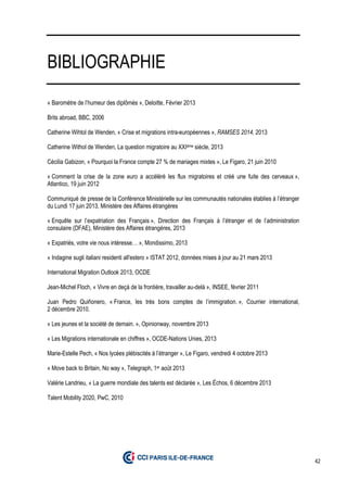 42
BIBLIOGRAPHIE
« Baromètre de l’humeur des diplômés », Deloitte, Février 2013
Brits abroad, BBC, 2006
Catherine Wihtol de Wenden, « Crise et migrations intra-européennes », RAMSES 2014, 2013
Catherine Withol de Wenden, La question migratoire au XXIème siècle, 2013
Cécilia Gabizon, « Pourquoi la France compte 27 % de mariages mixtes », Le Figaro, 21 juin 2010
« Comment la crise de la zone euro a accéléré les flux migratoires et créé une fuite des cerveaux »,
Atlantico, 19 juin 2012
Communiqué de presse de la Conférence Ministérielle sur les communautés nationales établies à l’étranger
du Lundi 17 juin 2013, Ministère des Affaires étrangères
« Enquête sur l’expatriation des Français », Direction des Français à l’étranger et de l’administration
consulaire (DFAE), Ministère des Affaires étrangères, 2013
« Expatriés, votre vie nous intéresse… », Mondissimo, 2013
« Indagine sugli italiani residenti all'estero » ISTAT 2012, données mises à jour au 21 mars 2013
International Migration Outlook 2013, OCDE
Jean-Michel Floch, « Vivre en deçà de la frontière, travailler au-delà », INSEE, février 2011
Juan Pedro Quiñonero, « France, les très bons comptes de l’immigration. », Courrier international,
2 décembre 2010.
« Les jeunes et la société de demain. », Opinionway, novembre 2013
« Les Migrations internationale en chiffres », OCDE-Nations Unies, 2013
Marie-Estelle Pech, « Nos lycées plébiscités à l’étranger », Le Figaro, vendredi 4 octobre 2013
« Move back to Britain, No way », Telegraph, 1er août 2013
Valérie Landrieu, « La guerre mondiale des talents est déclarée », Les Échos, 6 décembre 2013
Talent Mobility 2020, PwC, 2010
 