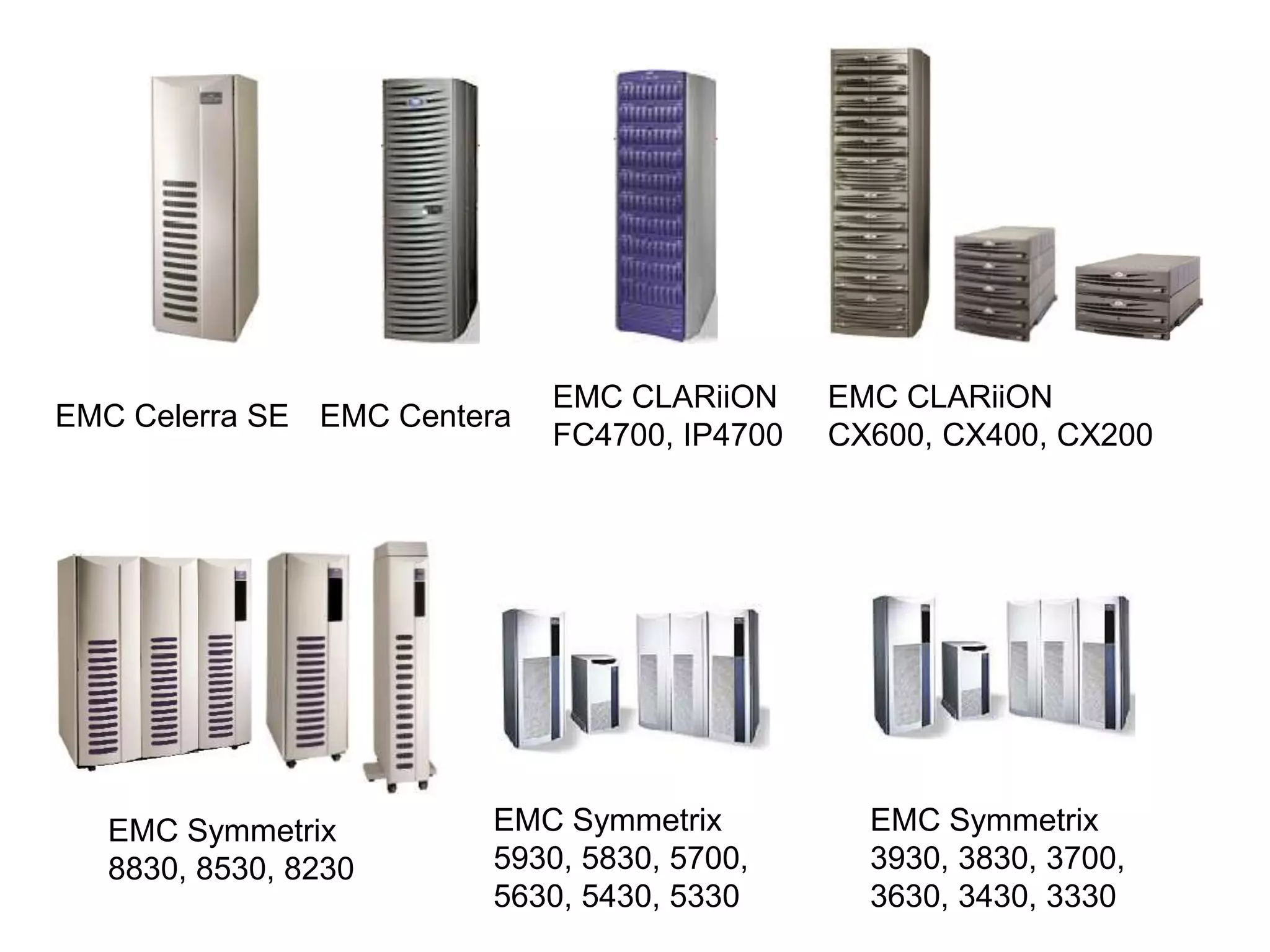 EMC CLARiiON     EMC CLARiiON
EMC Celerra SE EMC Centera
                             FC4700, IP4700   CX600, CX400, CX200




   EMC Symmetrix        EMC Symmetrix           EMC Symmetrix
   8830, 8530, 8230     5930, 5830, 5700,       3930, 3830, 3700,
                        5630, 5430, 5330        3630, 3430, 3330
 
