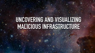 UNCOVERING AND VISUALIZING
MALICIOUS INFRASTRUCTURE
 