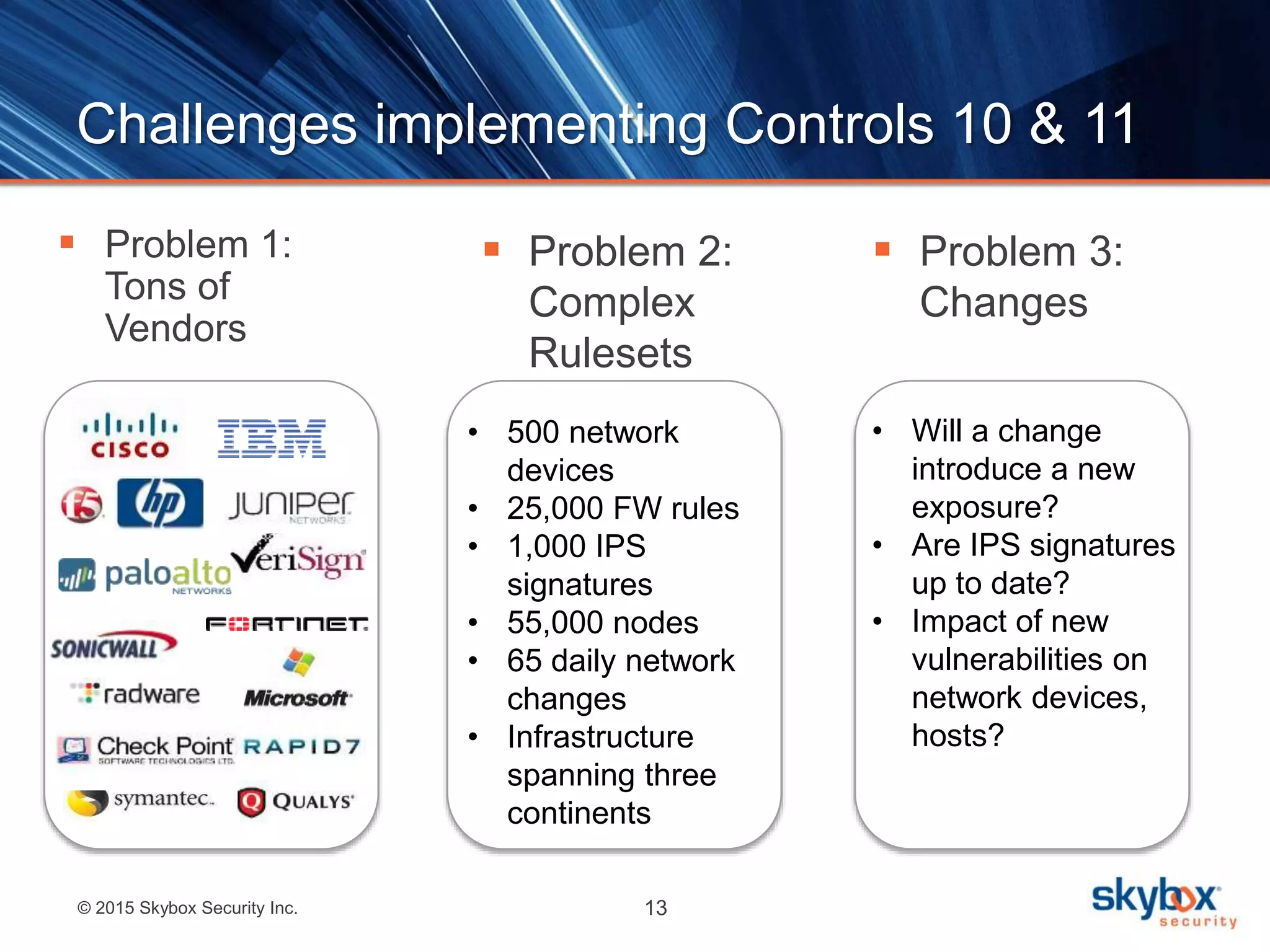 © 2015 Skybox Security Inc. 13
Challenges implementing Controls 10 & 11
 Problem 1:
Tons of
Vendors
 Problem 2:
Complex
Rulesets
 Problem 3:
Changes
• 500 network
devices
• 25,000 FW rules
• 1,000 IPS
signatures
• 55,000 nodes
• 65 daily network
changes
• Infrastructure
spanning three
continents
• Will a change
introduce a new
exposure?
• Are IPS signatures
up to date?
• Impact of new
vulnerabilities on
network devices,
hosts?
 