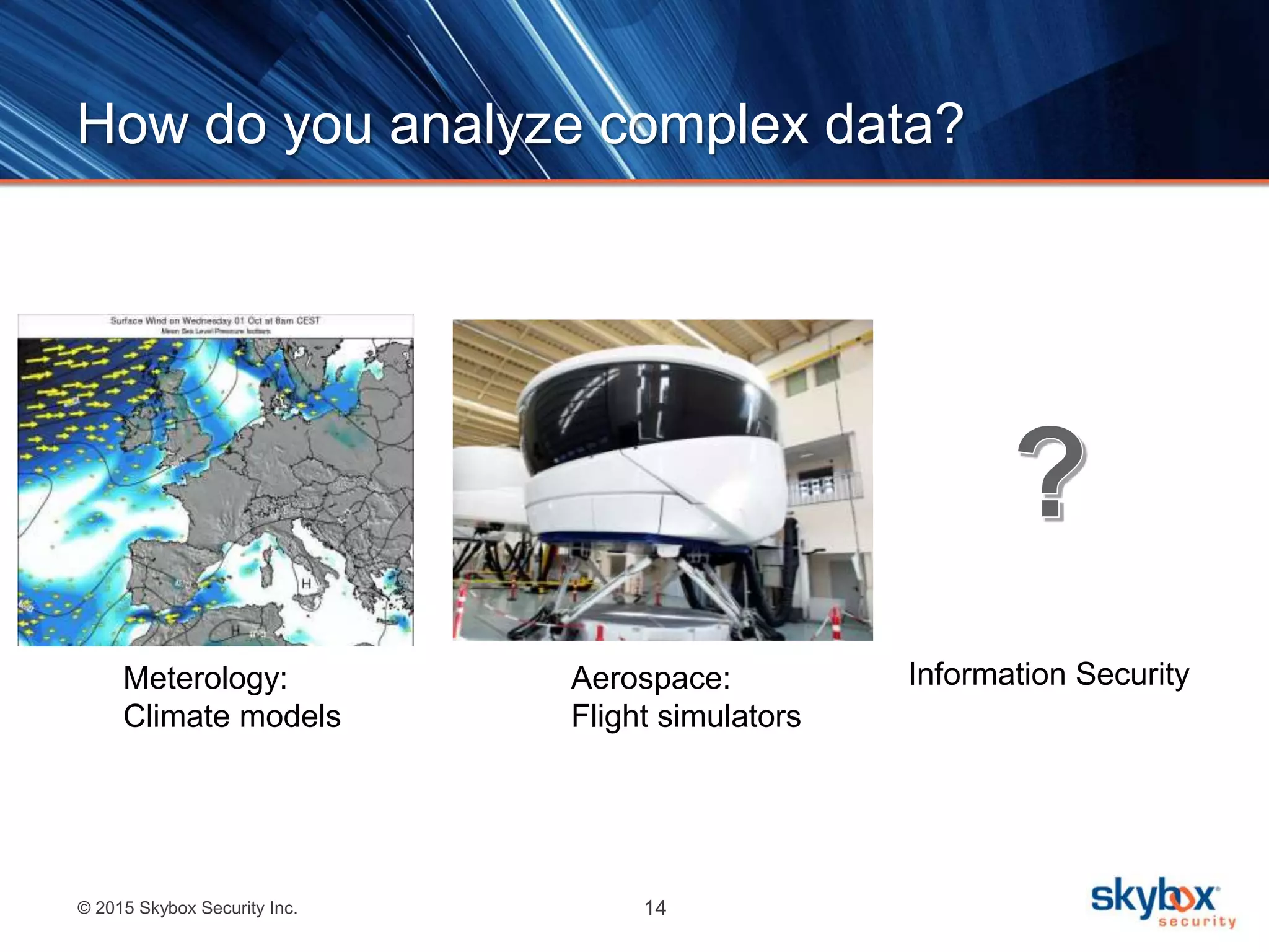 © 2015 Skybox Security Inc. 14
How do you analyze complex data?
Meterology:
Climate models
Aerospace:
Flight simulators
Information Security
 