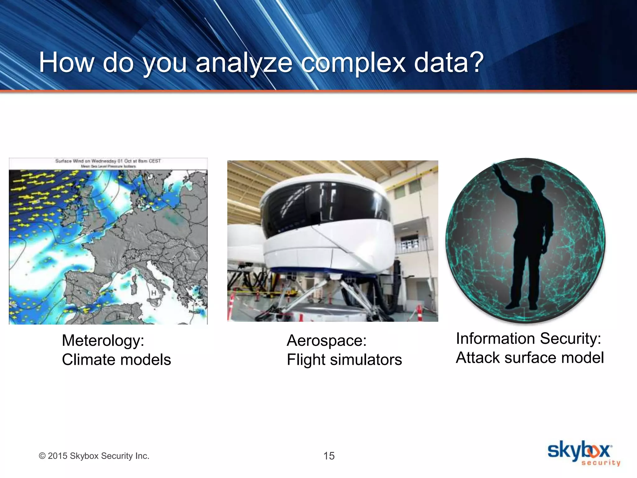 © 2015 Skybox Security Inc. 15
How do you analyze complex data?
Meterology:
Climate models
Aerospace:
Flight simulators
Information Security:
Attack surface model
 