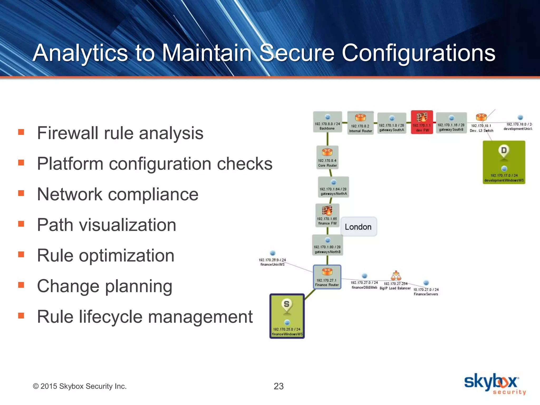 © 2015 Skybox Security Inc. 23
Analytics to Maintain Secure Configurations
 Firewall rule analysis
 Platform configuration checks
 Network compliance
 Path visualization
 Rule optimization
 Change planning
 Rule lifecycle management
 