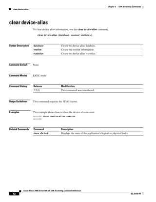 12
Cisco Nexus 7000 Series NX-OS SAN Switching Command Reference
OL-25169-04
Chapter 1 SAN Switching Commands
clear device-alias
clear device-alias
To clear device alias information, use the clear device-alias command.
clear device-alias {database | session | statistics}
Syntax Description
Command Default None
Command Modes EXEC mode
Command History
Usage Guidelines This command requires the FCoE license.
Examples This example shows how to clear the device alias session:
switch# clear device-alias session
switch#
Related Commands
database Clears the device alias database.
session Clears the session information.
statistics Clears the device alias statistics.
Release Modification
5.2(1) This command was introduced.
Command Description
show cfs lock Displays the state of the application's logical or physical locks.
 