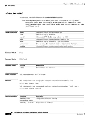 1144
Cisco Nexus 7000 Series NX-OS SAN Switching Command Reference
OL-25169-04
Chapter 1 SAN Switching Commands
show zoneset
show zoneset
To display the configured zone sets, use the show zoneset command.
show zoneset [active [vsan vsan-id] | brief [active [vsan vsan-id] | vsan vsan-id] | name
zoneset-name [active [vsan vsan-id] | brief [active [vsan vsan-id] | vsan vsan-id] | vsan
vsan-id] | pending [active [vsan vsan-id] | brief [active [vsan vsan-id] | vsan vsan-id] | vsan
vsan-id] | vsan vsan-id
Syntax Description
Command Default None
Command Modes EXEC mode
Command History
Usage Guidelines This command requires the FCoE license.
Examples This example shows how to display the configured zone set information for VSAN 1:
switch# show zoneset vsan 1
This example shows how to display the configured zone set information for a VSANs 2 and 3:
switch# show zoneset vsan 2-3
Related Commands
active (Optional) Displays only active zone sets.
vsan (Optional) Displays the VSAN.
vsan-id (Optional) VSAN ID. The range is from 1 to 4093.
brief (Optional) Displays zone set members in a brief list.
name (Optional) Displays members of a specified zone set.
zoneset-name Zone set name. The maximum size is 64 alphanumeric characters.
pending (Optional) Displays zone sets members that are in session.
Release Modification
5.2(1) This command was introduced.
Command Description
zoneset (Global
configuration mode)
Groups zones under one zone set.
zoneset (EXEC mode) Merges zone set databases.
 