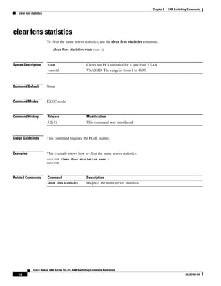 14
Cisco Nexus 7000 Series NX-OS SAN Switching Command Reference
OL-25169-04
Chapter 1 SAN Switching Commands
clear fcns statistics
clear fcns statistics
To clear the name server statistics, use the clear fcns statistics command.
clear fcns statistics vsan vsan-id
Syntax Description
Command Default None
Command Modes EXEC mode
Command History
Usage Guidelines This command requires the FCoE license.
Examples This example shows how to clear the name server statistics:
switch# clear fcns statistics vsan 1
switch#
Related Commands
vsan Clears the FCS statistics for a specified VSAN.
vsan-id VSAN ID. The range is from 1 to 4093.
Release Modification
5.2(1) This command was introduced.
Command Description
show fcns statistics Displays the name server statistics.
 