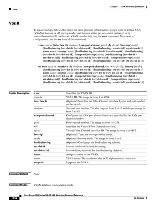 1154
Cisco Nexus 7000 Series NX-OS SAN Switching Command Reference
OL-25169-04
Chapter 1 SAN Switching Commands
vsan
vsan
To create multiple fabrics that share the same physical infrastructure, assign ports to Virtual SANs
(VSANs), turn on or off interop mode, load balance either per originator exchange or by
source-destination ID, and create VSAN membership, use the vsan command. To remove a
configuration, use the no form of this command.
vsan vsan-id [interface {fc slot/port | san-port-channel port | vfc vfc-id} | interop [mode]
[loadbalancing {src-dst-id | src-dst-ox-id}] | loadbalancing {src-dst-id | src-dst-ox-id} |
name name [interop [mode] [loadbalancing {src-dst-id | src-dst-ox-id}] | loadbalancing
{src-dst-id | src-dst-ox-id}] | suspend [interop [mode] [loadbalancing {src-dst-id |
src-dst-ox-id}] | loadbalancing {src-dst-id | src-dst-ox-id}] | suspend [interop [mode]
[loadbalancing {src-dst-id | src-dst-ox-id}] | loadbalancing {src-dst-id | src-dst-ox-id}]]
no vsan vsan-id [interface {fc slot/port | san-port-channel port | vfc vfc-id} | interop [mode]
[loadbalancing {src-dst-id | src-dst-ox-id}] | loadbalancing {src-dst-id | src-dst-ox-id} |
name name [interop [mode] [loadbalancing {src-dst-id | src-dst-ox-id}] | loadbalancing
{src-dst-id | src-dst-ox-id}] | suspend [interop [mode] [loadbalancing {src-dst-id |
src-dst-ox-id}] | loadbalancing {src-dst-id | src-dst-ox-id}] | suspend [interop [mode]
[loadbalancing {src-dst-id | src-dst-ox-id}] | loadbalancing {src-dst-id | src-dst-ox-id}]]
Syntax Description
Command Default None
Command Modes VSAN database configuration mode
vsan Specifies the VSAN ID.
vsan-id VSAN ID. The range is from 1 to 4094.
interface fc (Optional) Specifies the Fibre Channel interface by slot and port number
on the switch.
slot/port Slot and port number. The slot range is from 1 to 12 and the port range is
from 1 to 48.
san-port-channel Configures the SAN port channel interface specified by the SAN port
channel number.
port Port channel number. The range is from 1 to 256.
vfc Specifies the Virtual Fibre Channel interface.
vfc-id Virtual Fibre Channel interface ID. The range is from 1 to 8192.
interop (Optional) Turns on interoperability mode.
mode (Optional) Interop mode. The range is from 1 to 4.
loadbalancing (Optional) Configures the load balancing scheme.
src-dst-id Sets src-id/dst-id for load-balancing.
src-dst-ox-id Sets ox-id/src-id/dst-id for load balancing (default).
name Assigns a name to the VSAN.
name VSAN name. The maximum size is 32 alphanumeric characters.
suspend Suspends the VSAN.
 