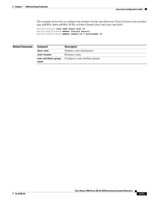 1171
Cisco Nexus 7000 Series NX-OS SAN Switching Command Reference
OL-25169-04
Chapter 1 SAN Switching Commands
zone name (configuration mode)
This example shows how to configure the members for the specified zone (Zone2) based on the member
type (pWWN, fabric pWWN, FCID, or Fibre Channel alias) and value specified:
switch(config)# zone name Zone2 vsan 10
switch(config-zone)# member fcalias Payroll
switch(config-zone)# member domain-id 2 portnumber 23
Related Commands Command Description
show zone Displays zone information.
zone rename Renames zones.
zone-attribute-group
name
Configures zone attribute groups.
 