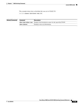 1179
Cisco Nexus 7000 Series NX-OS SAN Switching Command Reference
OL-25169-04
Chapter 1 SAN Switching Commands
zoneset (EXEC mode)
This example shows how to distribute the zone set in VSAN 333:
switch# zoneset distribute vsan 333
Related Commands Command Description
show zone status vsan Displays the distribution status for the specified VSAN.
show zoneset Displays zone set information.
 