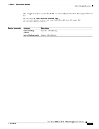 127
Cisco Nexus 7000 Series NX-OS SAN Switching Command Reference
OL-25169-04
Chapter 1 SAN Switching Commands
fabric-binding database vsan
This example shows how to delete the sWWN and domain ID of a switch from the configured database
list:
switch(config)# fabric-binding database vsan 5
switch(config-fabric-binding)# no swwn 21:00:15:30:23:1a:11:03 domain 101
switch(config-fabric-binding)#
Related Commands Command Description
fabric-binding
activate
Activates fabric binding.
fabric-binding enable Enables fabric binding.
 