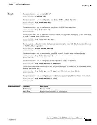 155
Cisco Nexus 7000 Series NX-OS SAN Switching Command Reference
OL-25169-04
Chapter 1 SAN Switching Commands
fcsp dhchap
Examples This example shows how to enable FC-SP:
switch(config)# # feature fcsp
This example shows how to configure the use of only the SHA-1 hash algorithm:
switch(config)# fcsp dhchap hash sha1
switch(config)#
This example shows how to configure the use of only the MD-5 hash algorithm:
switch(config)# fcsp dhchap hash md5
switch(config)#
This example shows how to define the use of the default hash algorithm priority list of MD-5 followed
by SHA-1 for DHCHAP authentication:
switch(config)# fcsp dhchap hash md5 sha1
switch(config)#
This example shows how to revert to the factory default priority list of the MD-5 hash algorithm followed
by the SHA-1 hash algorithm:
switch(config)# no fcsp dhchap hash sha1
switch(config)#
This example shows how to prioritize the use of DH group 2, 3, and 4 in the configured order:
switch(config)# fcsp dhchap dhgroup 2 3 4
switch(config)#
This example shows how to configure a clear text password for the local switch:
switch(config)# fcsp dhchap password 0 mypassword
This example shows how to configure a clear text password for the local switch to be used for the device
with the specified WWN:
switch(config)# fcsp dhchap password 0 mypassword 30:11:bb:cc:dd:33:11:22
switch(config)#
This example shows how to configure a password entered in an encrypted format for the local switch:
switch(config)# fcsp dhchap password 7 sfsfdf
switch(config)#
Related Commands Command Description
feature fcsp Enables FC-SP.
show fcsp Displays configured FC-SP information.
 