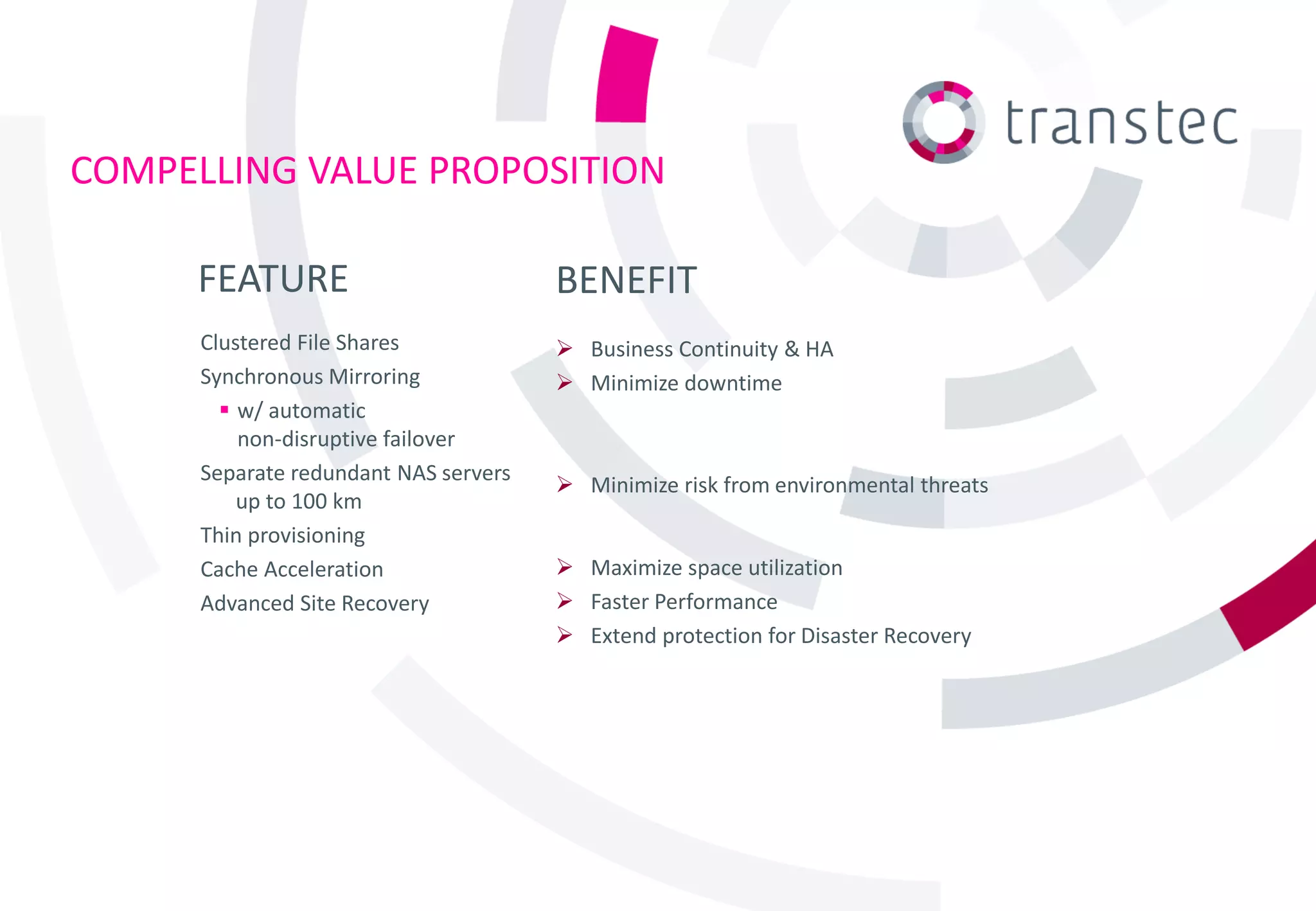 COMPELLING VALUE PROPOSITION

     FEATURE                           BENEFIT
      Clustered File Shares             Business Continuity & HA
      Synchronous Mirroring             Minimize downtime
         w/ automatic
          non-disruptive failover
      Separate redundant NAS servers
                                        Minimize risk from environmental threats
          up to 100 km
      Thin provisioning
      Cache Acceleration                Maximize space utilization
      Advanced Site Recovery            Faster Performance
                                        Extend protection for Disaster Recovery
 