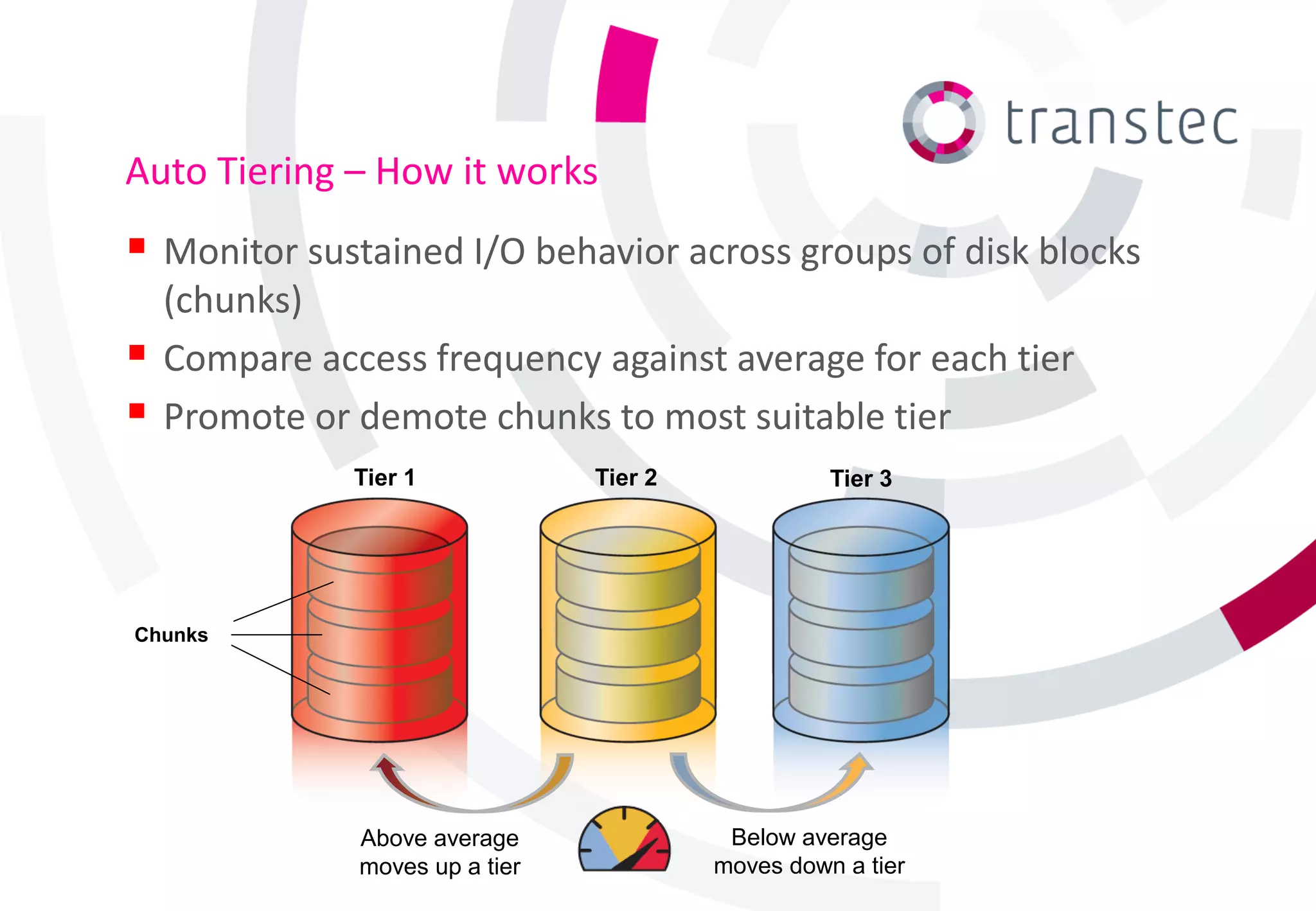 Auto Tiering – How it works
 Monitor sustained I/O behavior across groups of disk blocks
    (chunks)
   Compare access frequency against average for each tier
   Promote or demote chunks to most suitable tier
               Tier 1            Tier 2             Tier 3




Chunks




               Above average               Below average
               moves up a tier            moves down a tier
 