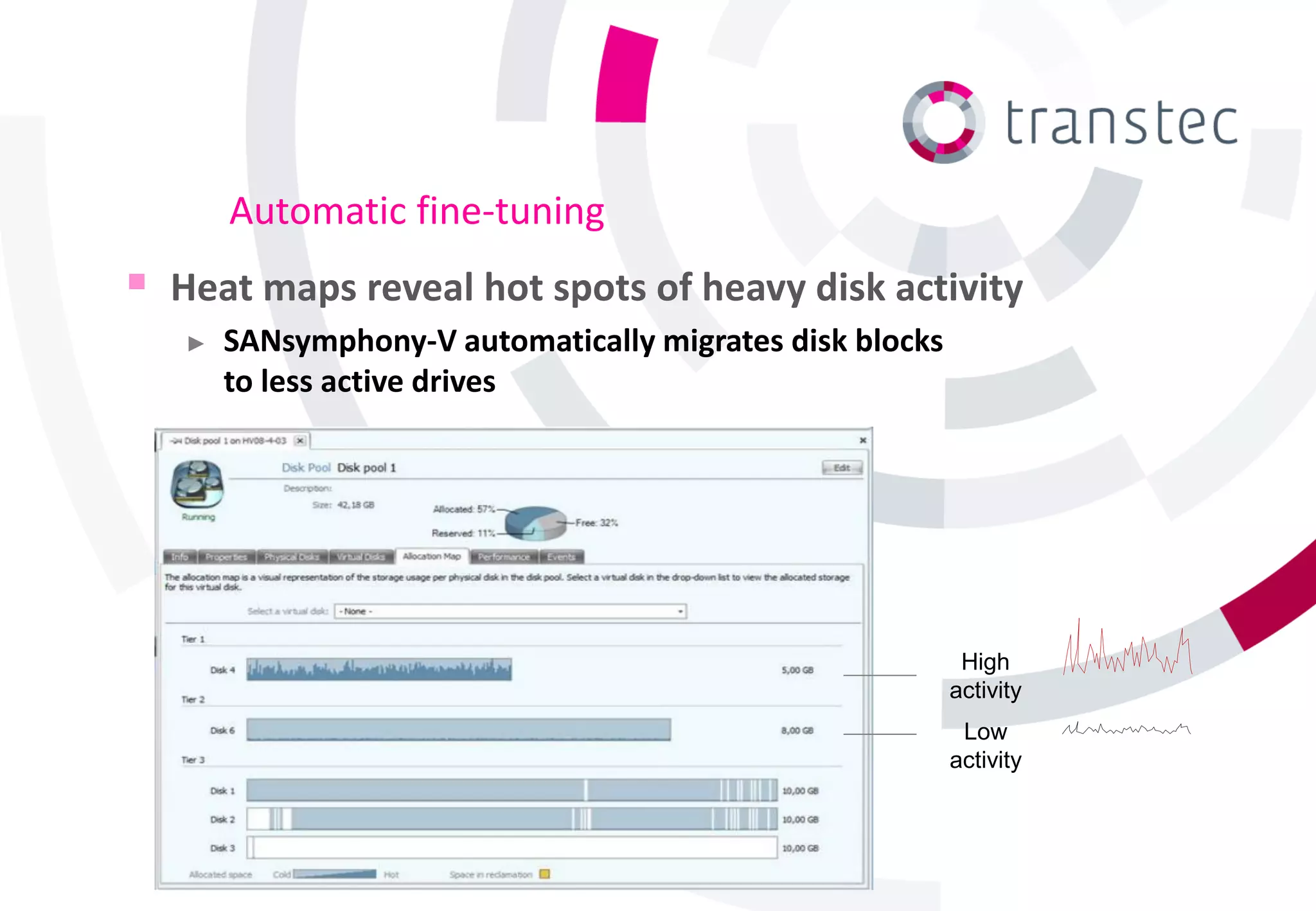 Automatic fine-tuning
   Heat maps reveal hot spots of heavy disk activity
    ►   SANsymphony-V automatically migrates disk blocks
        to less active drives




                                                            High
                                                           activity
                                                            Low
                                                           activity
 