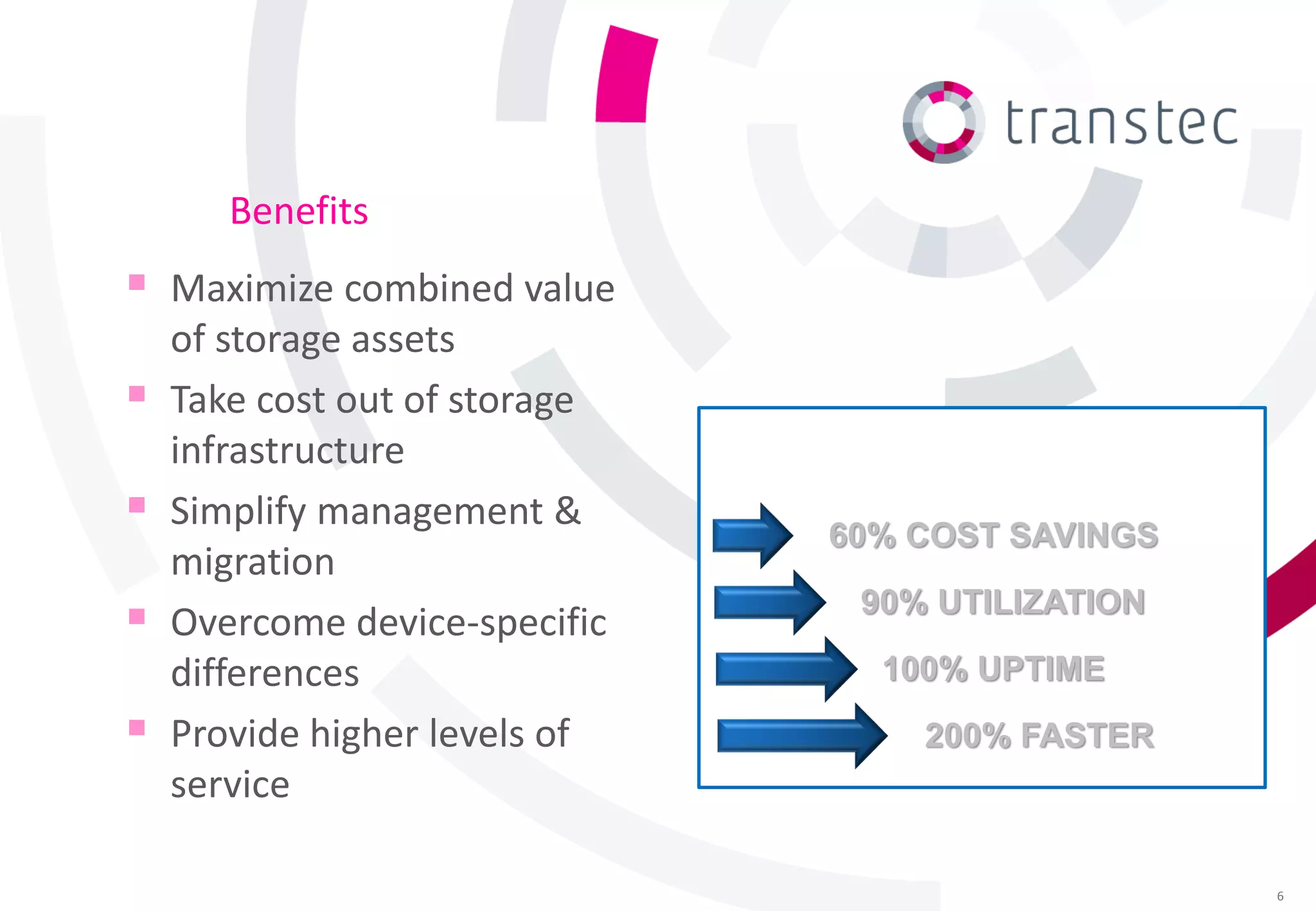 Benefits
 Maximize combined value
    of storage assets
   Take cost out of storage
    infrastructure             Customers report up to:
   Simplify management &
                                    60% COST SAVINGS
    migration
   Overcome device-specific
                                      90% UTILIZATION

    differences                        100% UPTIME
   Provide higher levels of             200% FASTER
    service

                                                         6
 