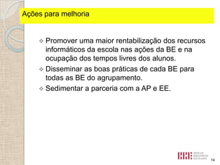 Ações fortes identificados
Pontospara melhoria

 Promover

uma maior rentabilização dos recursos
informáticos da escola nas ações da BE e na
ocupação dos tempos livres dos alunos.
 Disseminar as boas práticas de cada BE para
todas as BE do agrupamento.
 Sedimentar a parceria com a AP e EE.

14

 
