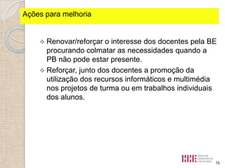 Ações fortes identificados
Pontospara melhoria

 Renovar/reforçar

o interesse dos docentes pela BE
procurando colmatar as necessidades quando a
PB não pode estar presente.
 Reforçar, junto dos docentes a promoção da
utilização dos recursos informáticos e multimédia
nos projetos de turma ou em trabalhos individuais
dos alunos.

15

 