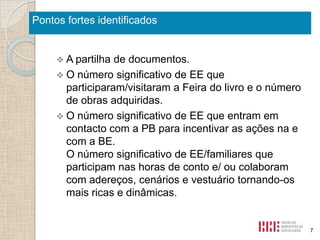 Pontos fortes identificados

 A partilha

de documentos.
 O número significativo de EE que
participaram/visitaram a Feira do livro e o número
de obras adquiridas.
 O número significativo de EE que entram em
contacto com a PB para incentivar as ações na e
com a BE.
O número significativo de EE/familiares que
participam nas horas de conto e/ ou colaboram
com adereços, cenários e vestuário tornando-os
mais ricas e dinâmicas.

7

 