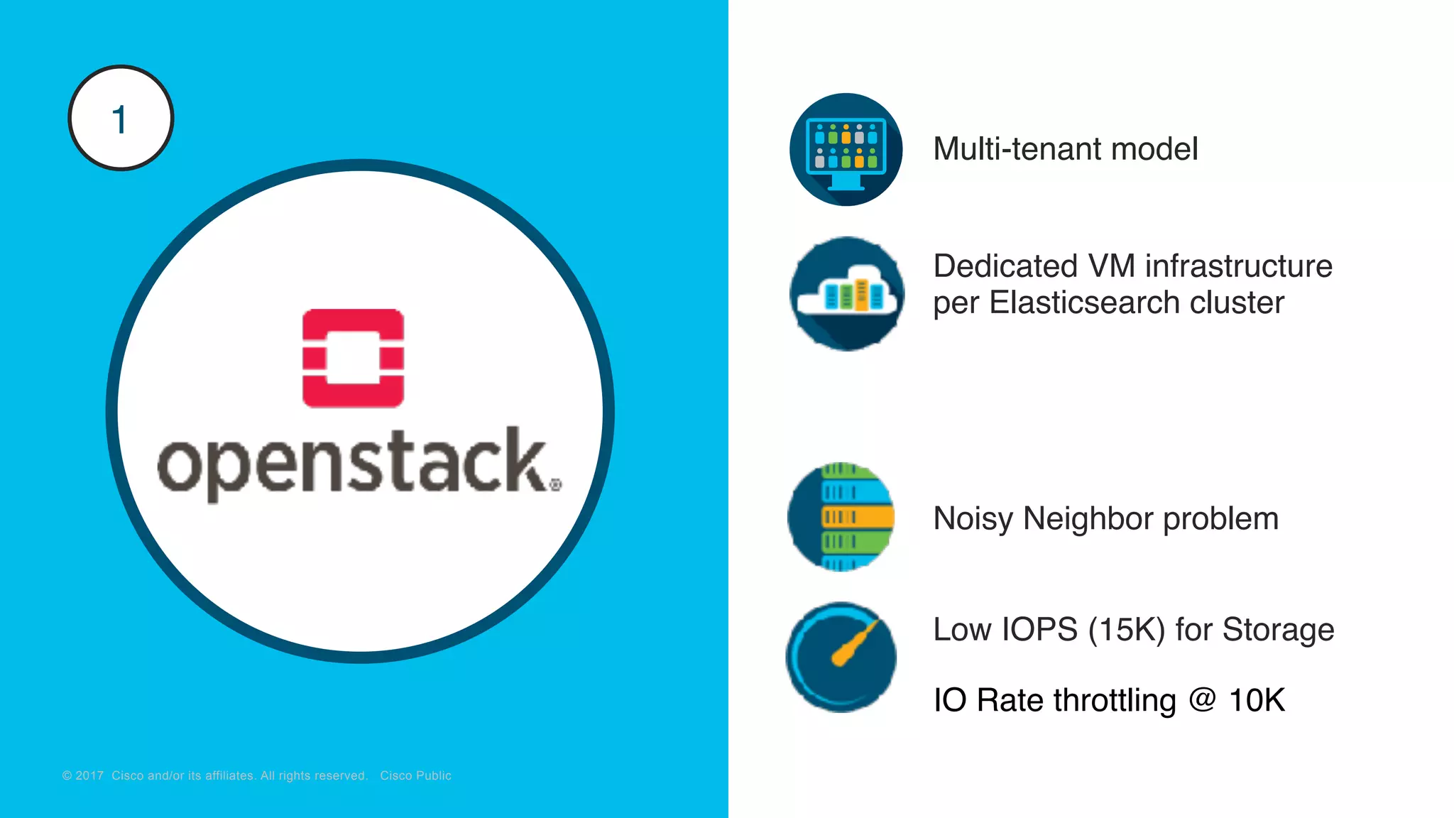 © 2018 Cisco and/or its affiliates. All rights reserved. Cisco Confidential
© 2017 Cisco and/or its affiliates. All rights reserved. Cisco Public
Multi-tenant model
Noisy Neighbor problem
IO Rate throttling @ 10K
1
Dedicated VM infrastructure
per Elasticsearch cluster
Low IOPS (15K) for Storage
 