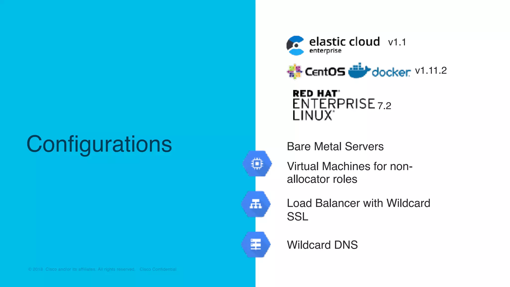 © 2018 Cisco and/or its affiliates. All rights reserved. Cisco Confidential© 2018 Cisco and/or its affiliates. All rights reserved. Cisco Confidential
Configurations
v1.1
v1.11.2
7.2
Bare Metal Servers
Virtual Machines for non-
allocator roles
Load Balancer with Wildcard
SSL
Wildcard DNS
 