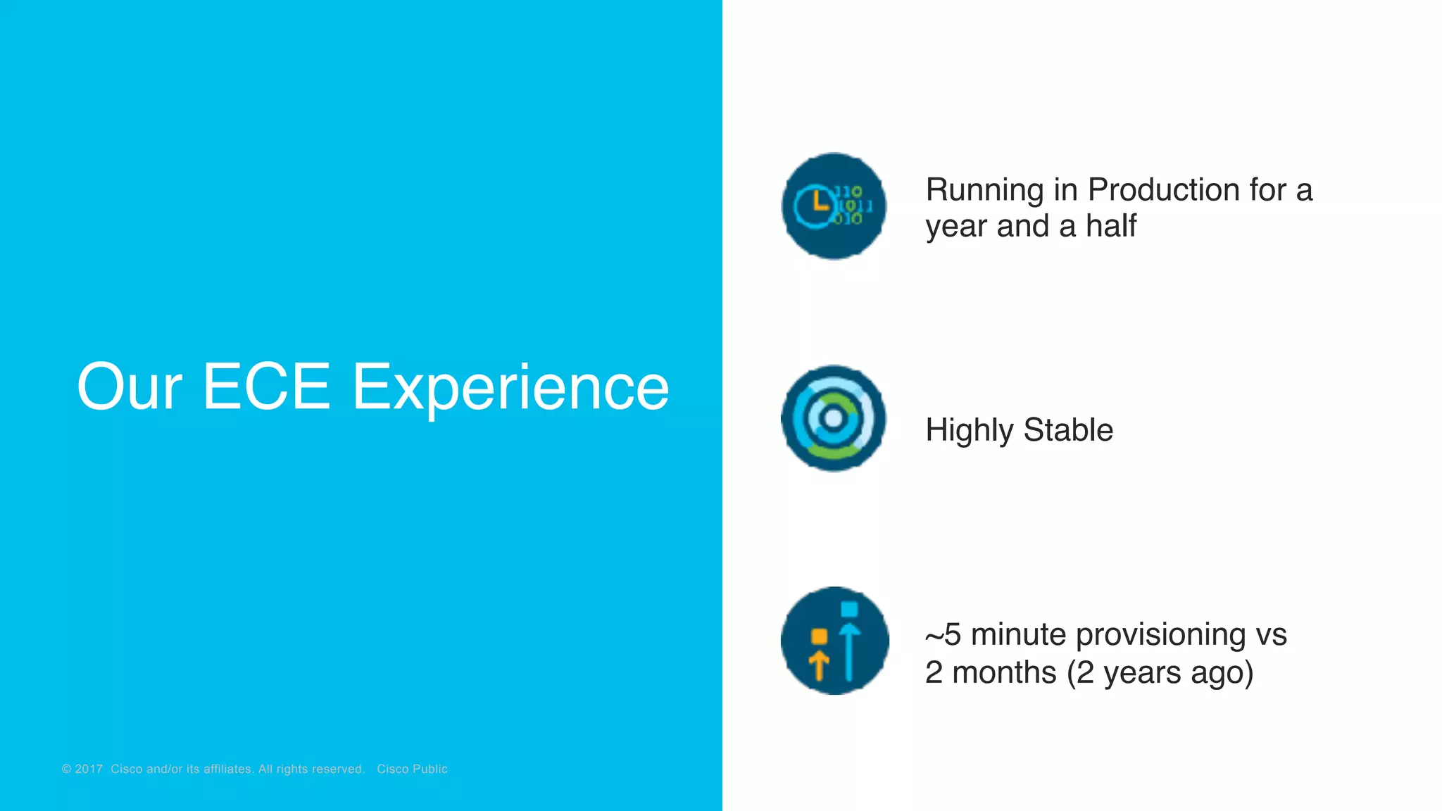 © 2018 Cisco and/or its affiliates. All rights reserved. Cisco Confidential
© 2017 Cisco and/or its affiliates. All rights reserved. Cisco Public
Running in Production for a
year and a half
Highly Stable
~5 minute provisioning vs
2 months (2 years ago)
Our ECE Experience
 