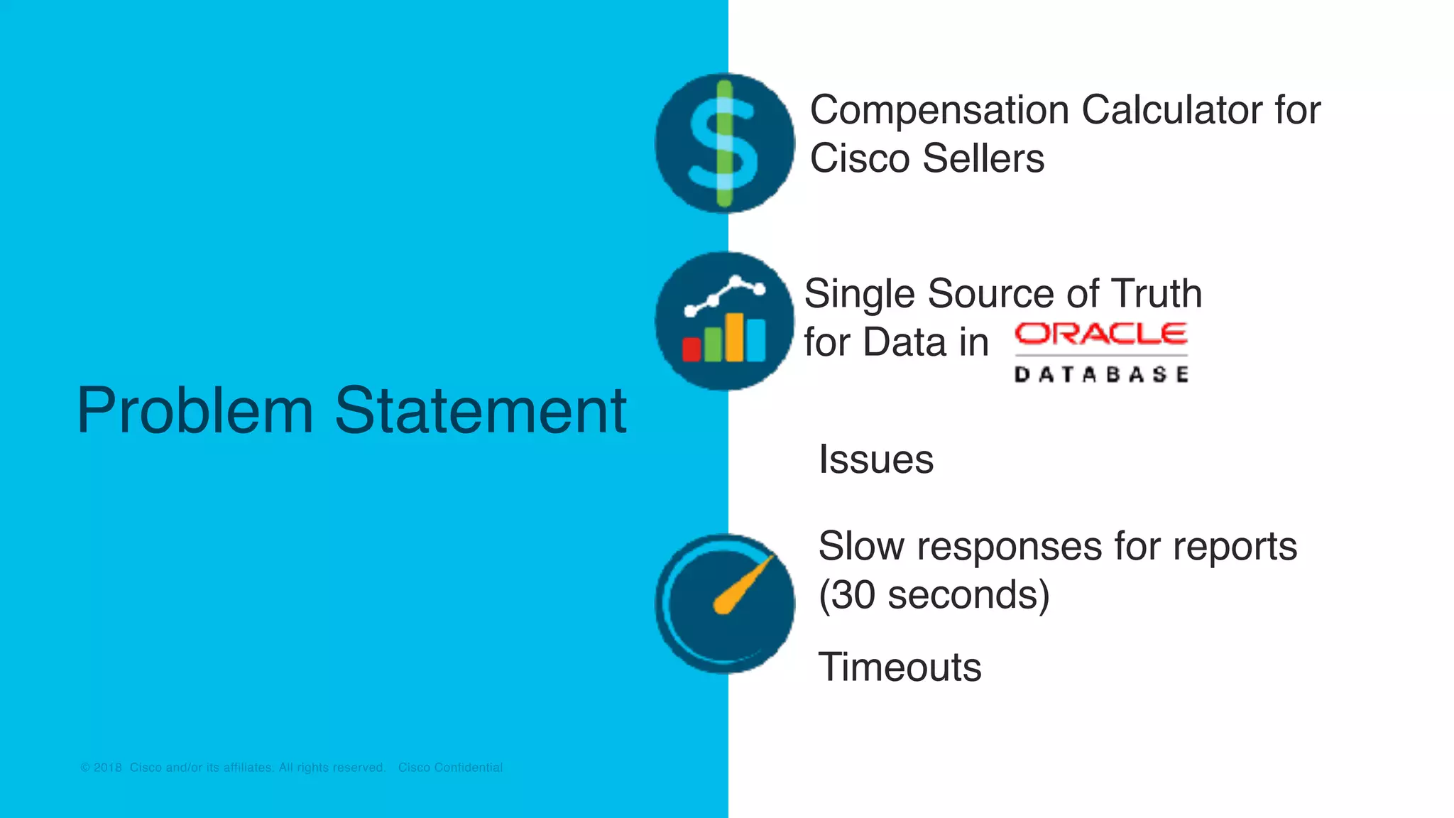 © 2018 Cisco and/or its affiliates. All rights reserved. Cisco Confidential© 2018 Cisco and/or its affiliates. All rights reserved. Cisco Confidential
Problem Statement
Compensation Calculator for
Cisco Sellers
Single Source of Truth
for Data in
Slow responses for reports
(30 seconds)
Timeouts
Issues
 