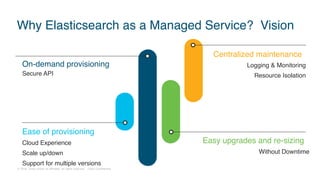 © 2018 Cisco and/or its affiliates. All rights reserved. Cisco Confidential
Why Elasticsearch as a Managed Service? Vision
On-demand provisioning
Secure API
Ease of provisioning
Cloud Experience
Scale up/down
Support for multiple versions
Centralized maintenance
Logging & Monitoring
Resource Isolation
Easy upgrades and re-sizing
Without Downtime
 