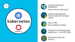 © 2018 Cisco and/or its affiliates. All rights reserved. Cisco Confidential
© 2017 Cisco and/or its affiliates. All rights reserved. Cisco Public
Persistent Volumes &
StatefulSets
K8s on VMs
2
Works well with single cluster
Elasticsearch Security
features
Additional Development,
Teams needed for managed
service
Designed for general purpose
applications – Low IOPS (25K)
Noisy Neighbor problem
 