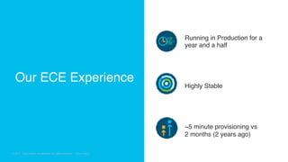 © 2018 Cisco and/or its affiliates. All rights reserved. Cisco Confidential
© 2017 Cisco and/or its affiliates. All rights reserved. Cisco Public
Running in Production for a
year and a half
Highly Stable
~5 minute provisioning vs
2 months (2 years ago)
Our ECE Experience
 