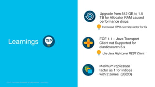 © 2018 Cisco and/or its affiliates. All rights reserved. Cisco Confidential
© 2017 Cisco and/or its affiliates. All rights reserved. Cisco Public
Upgrade from 512 GB to 1.5
TB for Allocator RAM caused
performance drops
ECE 1.1 – Java Transport
Client not Supported for
elasticsearch 6.x
Minimum replication
factor as 1 for indices
with 2 zones (JBOD)
Learnings
Increased CPU override factor for fix
Use Java High Level REST Client
 