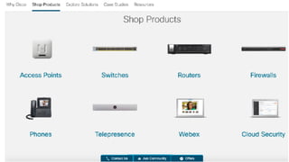 © 2017 Cisco and/or its affiliates. All rights reserved. Cisco Public
 