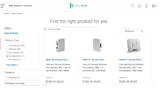 © 2017 Cisco and/or its affiliates. All rights reserved. Cisco Public
 